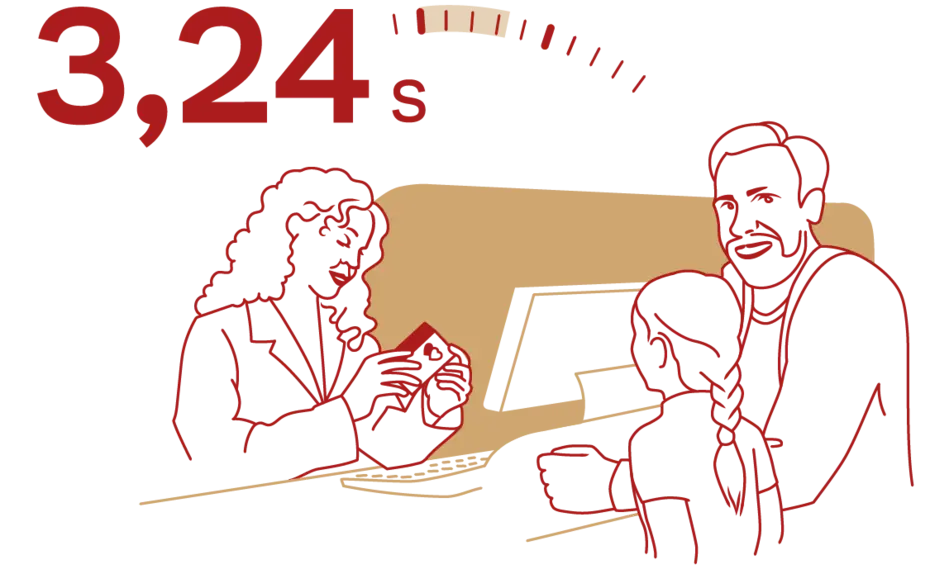 Ilustracija prikazuje tri osebe, ki se pogovarjajo pri oknu, z merjenjem časa 3,24 sekunde označenim nad njimi. Ena oseba je odrasla ženska, druga je moški, v tretjem primeru pa gre za otroka.