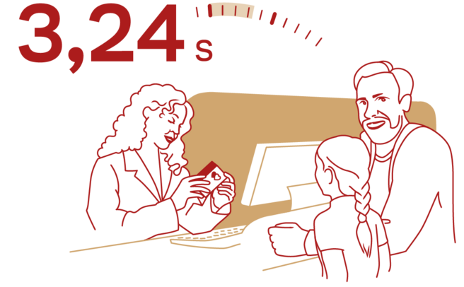 Ilustracija prikazuje tri osebe, ki se pogovarjajo pri oknu, z merjenjem časa 3,24 sekunde označenim nad njimi. Ena oseba je odrasla ženska, druga je moški, v tretjem primeru pa gre za otroka.